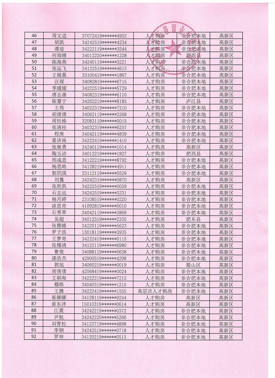 CA88(中国区)有限公司 - 官方网站